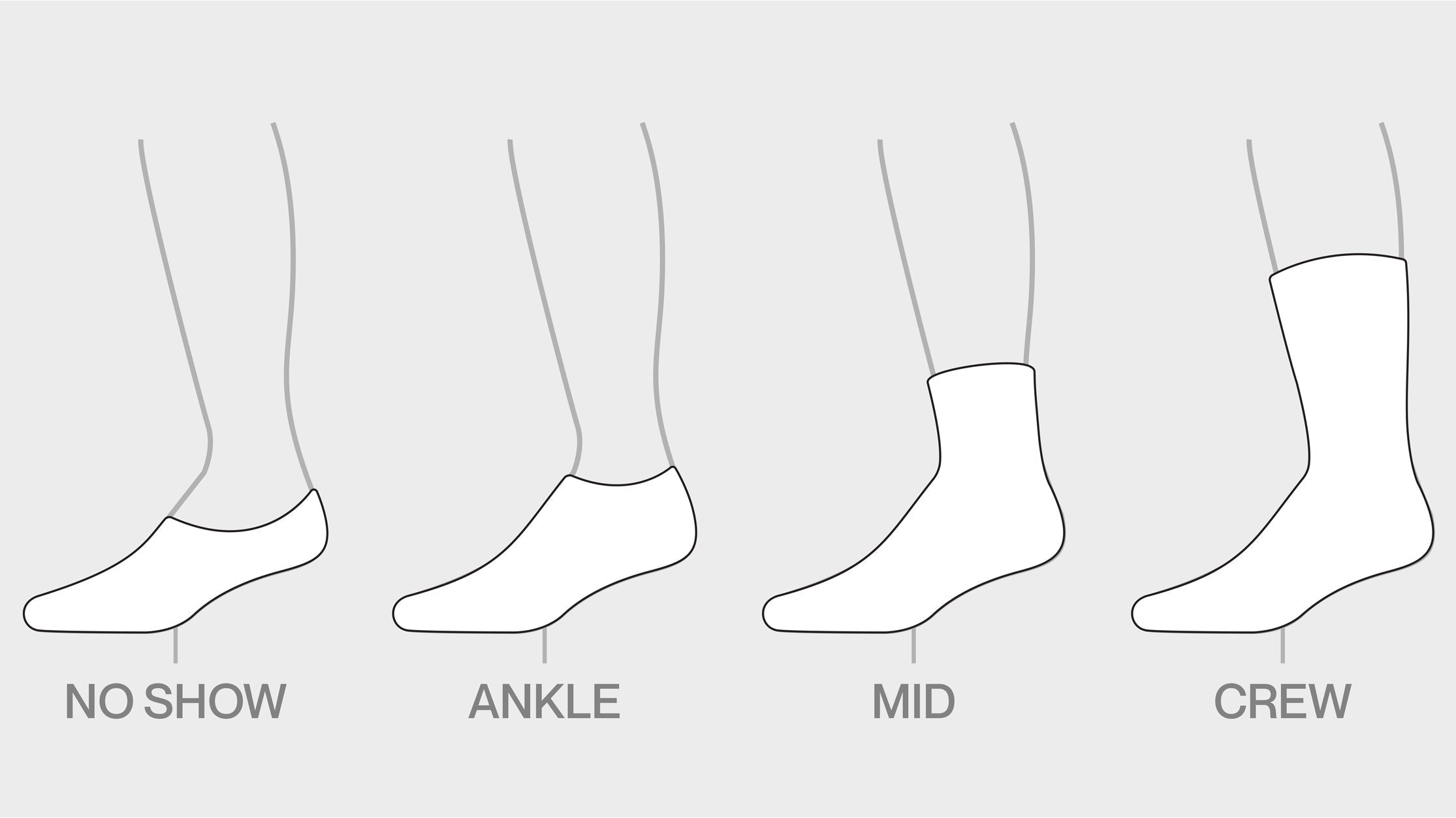 The Complete Guide to Sock Heights: Which Style Fits You?